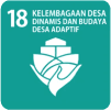 Kelembagaan Desa Dinamis dan Budaya Desa Adaptif